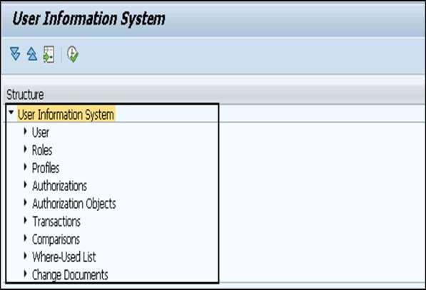 Authorization Info System Transaction SUIM In Authorization Management, SUIM is a key tool using which you can find the user profiles in a SAP system and can also assign those profiles to that User