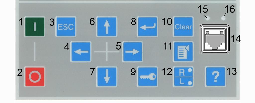 1MRS756376 Section 3 REF615 overview 3.5.2 LEDs 3.5.3 Keypad V: Viewer O: Operator E: Engineer A: Administrator The content area with four rows shows the menu content.