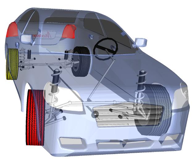 Example: detailed vehicle model Vehicle dynamics (3-dim.