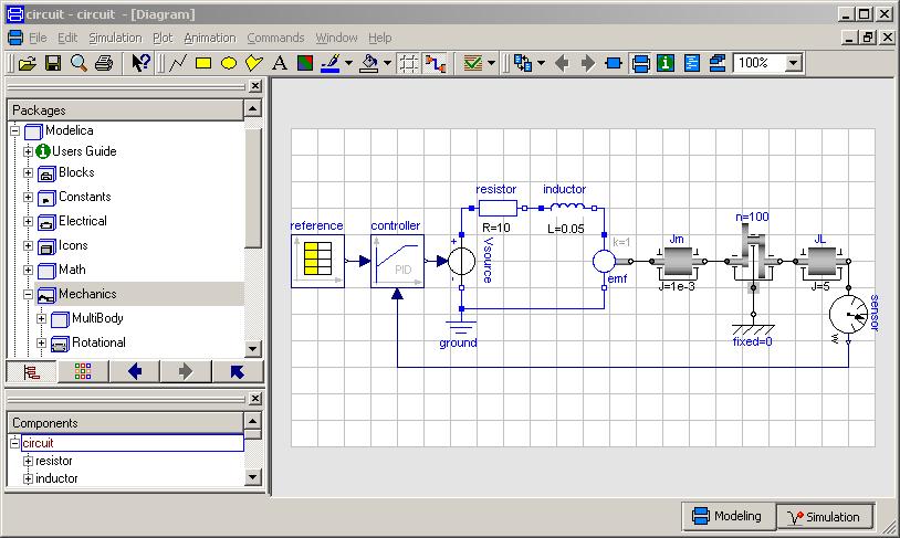 Modelica Language und Simulation-Environments Graphical editor for