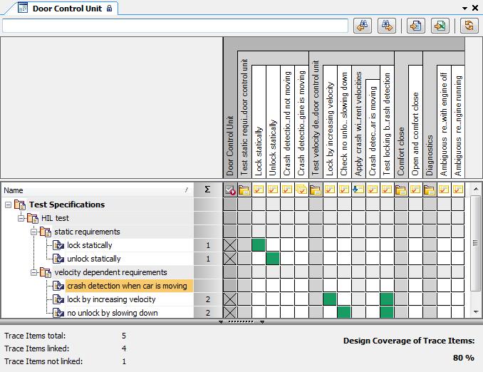 Overview Import of requirements or test descriptions in vteststudio Trace Item Explorer Traceability Matrix The information exported from the REQM/TDM system is imported into vteststudio and can be