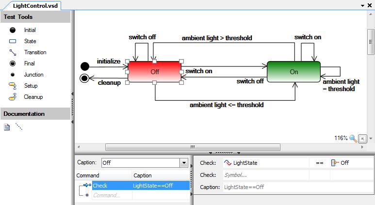 Test Design Editors 3.5 State Diagram Editor Overview Features User interface The State Diagram Editor can be used to model the expected behavior of the system under test as state model.