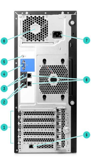 Rear View 1. PCIe3 Slots (Slots 1-5) 2. USB 2.0 (2) connectors 3. USB 3.0 (2) connectors 4. Video connector 5. UID button/led 6.