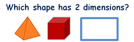 Which shape below has 2 dimensions? Right!