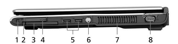 14 # Icon Item Description 4 Optical disk access indicator 5 Slot-load optical drive eject button Lights up when the optical drive is active. Ejects the optical disk from the drive. 6 Two USB 2.