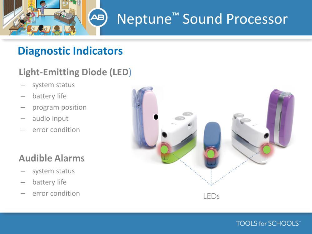Speaker s notes: The Neptune processor has diagnostic indicators which provide peace of mind for care takers and educators.