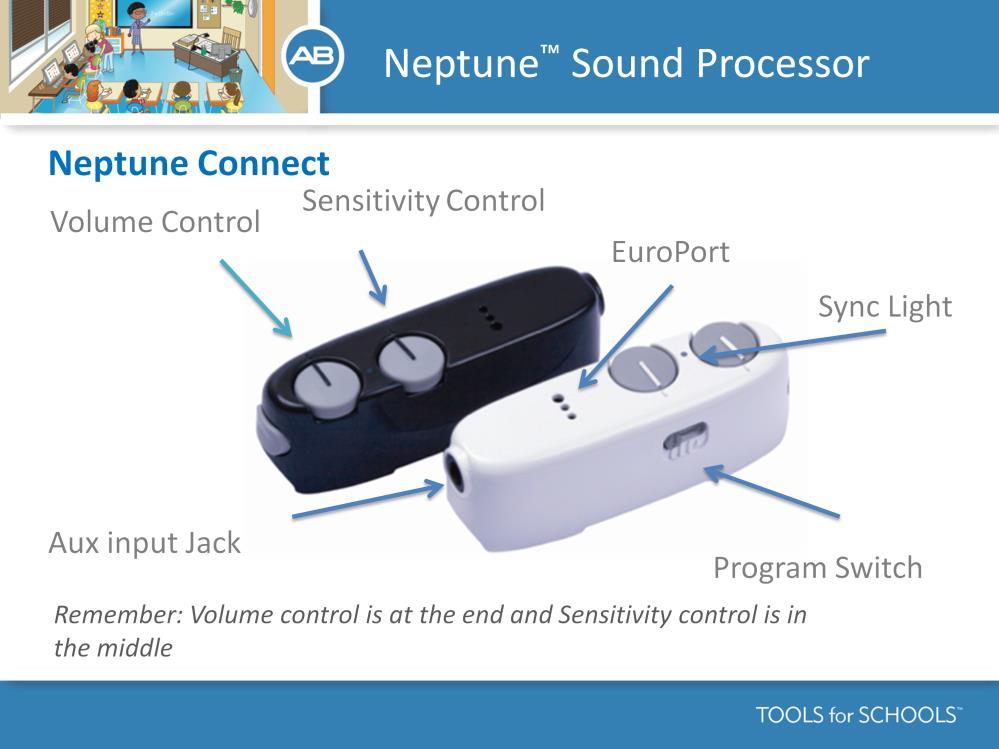 Speaker s notes: Here you can see the volume control, sensitivity control, and the program switch location.