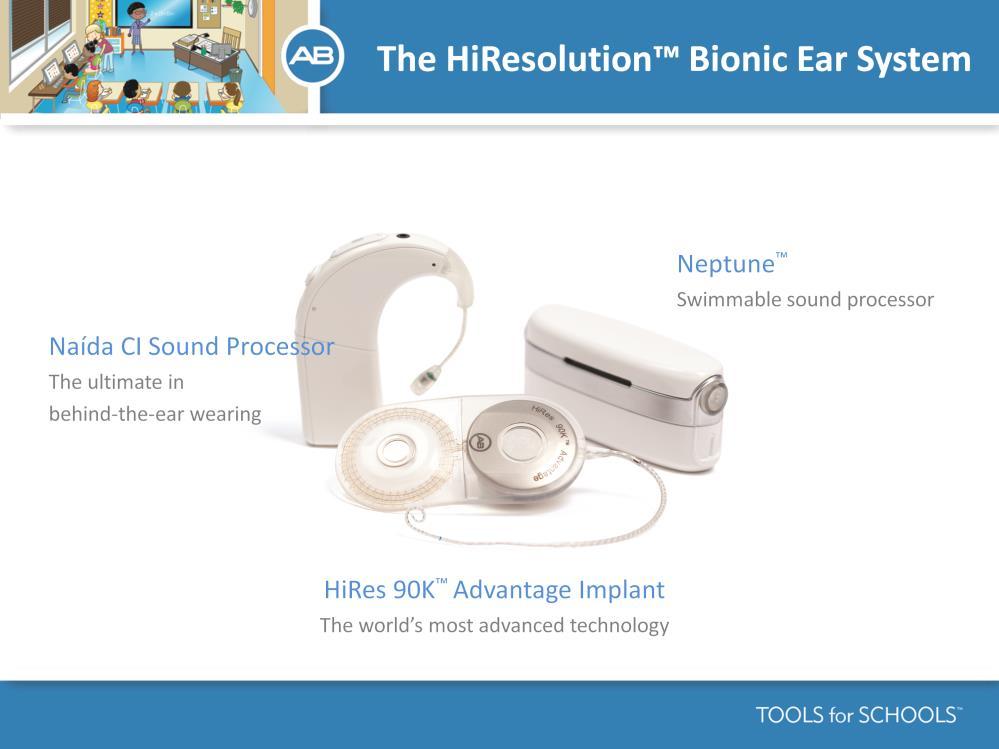 Speaker s Notes: A cochlear implant system includes the internal device that is surgically implanted and the external sound processor that is worn on the head or the body.