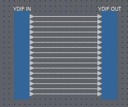 YDIF handling YDIF handling In an MTX/MRX system that uses YDIF to transmit or receive audio signals, you ll need to make connections by placing YDIF IN and YDIF OUT components on the MRX.