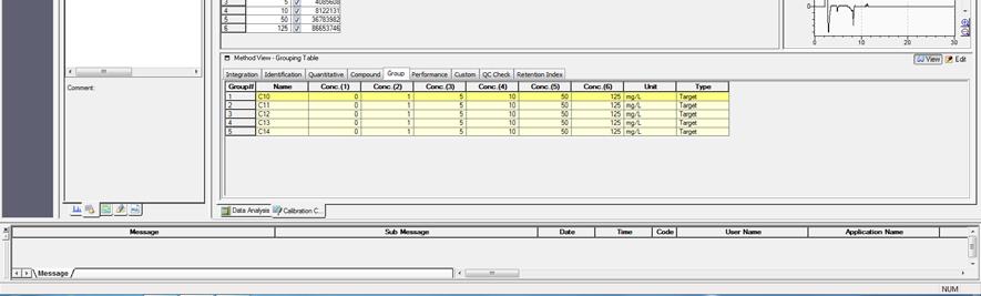 Select [Group] in the [Calibration Curve View] pane in the