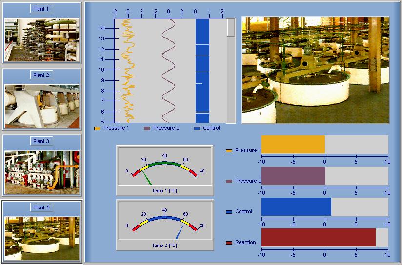 Chapter 2 Visualizing Data and Operating Facilities Figure 2-2.
