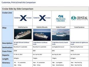SigNet How To 1) Click Email Cruise Offer Comparison. 2) Enter up to 6 Cruise Offer ID Numbers. 3) Click Submit.