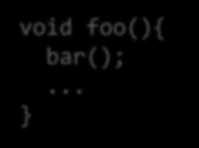 .. } void bar() { char buf[64]; gets(buf);.