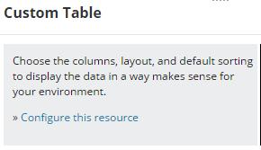 Create a custom table resource Resource data can be displayed as pie charts, bar charts, line charts, tree views, and tables.