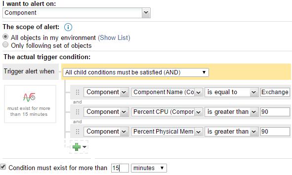 The following example illustrates an alert that includes duration. Ensure that you select the Condition must exist check box and enter a duration.