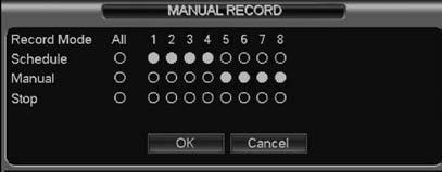 Highlight icon to select corresponding channel. See Figure 2 6. Manual: The highest priority. After manual setup, all selected channels will begin ordinary recording.