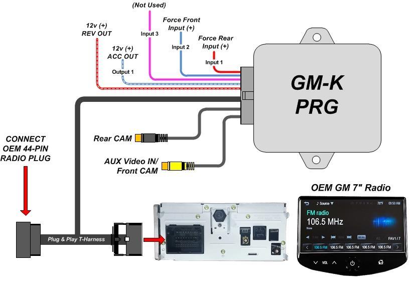 GM-K PRG installation 1. With the radio removed, connect the main factory 44-PIN radio plug into the female side of the provided Plug & Play T-Harness.