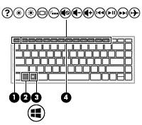 Special keys Component Description (1) esc key Displays system information when pressed in combination with the fn key.