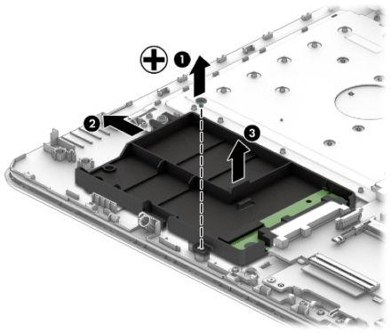 M.2 solid-state drive adapter bracket Three different SKUs related to storage are offered: Hard drive only M.2 solid-state drive only Hard drive and M.