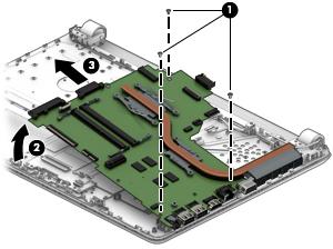 Remove the three Phillips PM2.5 3.5 screws (1) that secure the system board to the computer. 3. Rotate the side of the board upward (2), and then lift the system board out of the computer (3).