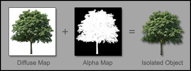 Alpha map Used