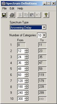 June 2005 Historical reports Spectrums The Spectrum Definition window (see Figure 84 on page 147) allows you to define categories into which incoming calls are placed based on the delay experienced