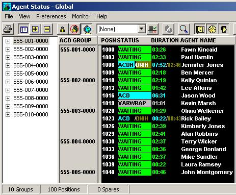 June 2005 Agent Status display CC MIS can track up to two simultaneous DN calls per agent-position.