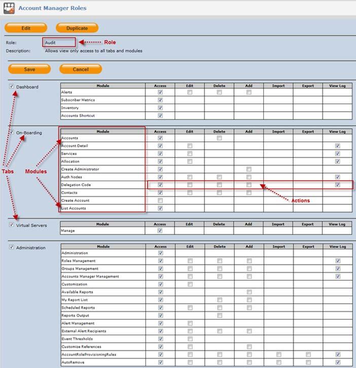 4 ADMINISTRATION Figure 45: Edit Account Manager Roles There are seven possible actions: Access Display the module. Edit Provide access to all edit functions available in the module.
