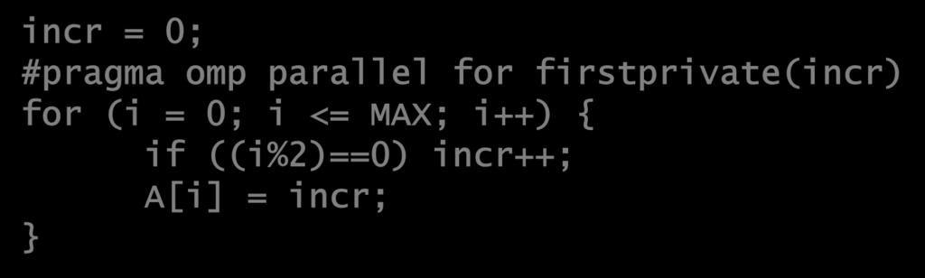 Firstprivate Clause Variables initialized from shared variable C++ objects are copy-constructed incr = 0; #pragma omp parallel for