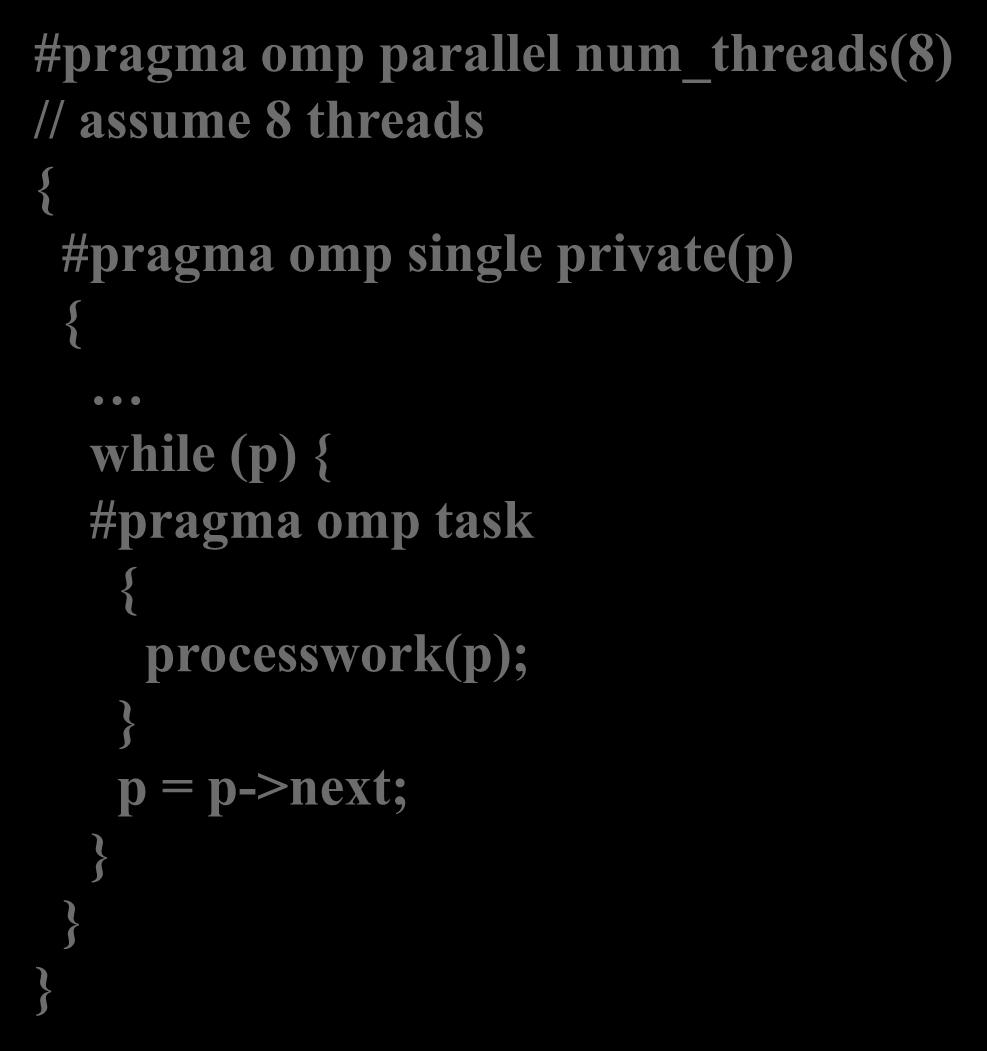 Simple Task Example #pragma omp parallel num_threads(8) // assume 8 threads { #pragma omp single private(p) { while (p) { #pragma omp task { processwork(p); p =