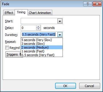 This will display the Timing tab within the Fade dialog box.