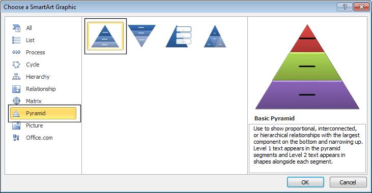 PowerPoint 2010 Advanced Page 17 Click on the OK button and your slide will now look like this.