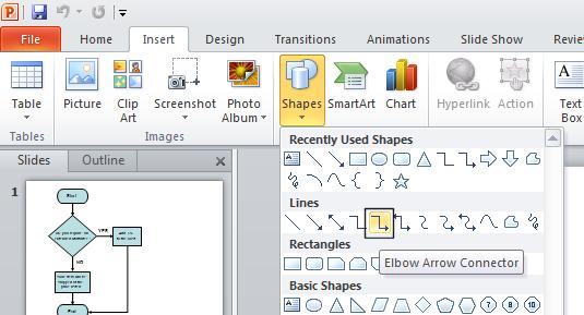 PowerPoint 2010 Advanced Page 30 Your flowchart will now look like this. Finally, we can add Yes or No text boxes.