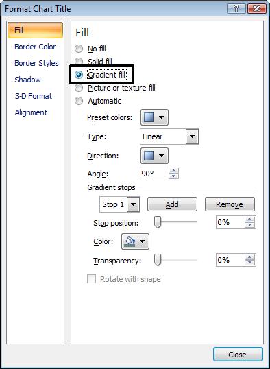 PowerPoint 2010 Advanced Page 37 Displayed down the left side of the dialog box you will see a list of the items that you can customize within the chart title.