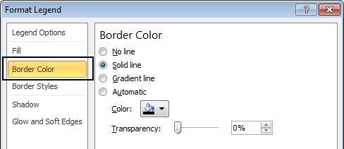 Experiment with applying different border colors by clicking on the down arrow within the color section of the dialog box.