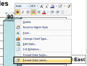 PowerPoint 2010 Advanced Page 46 Data labels Open a presentation called Chart data labels.