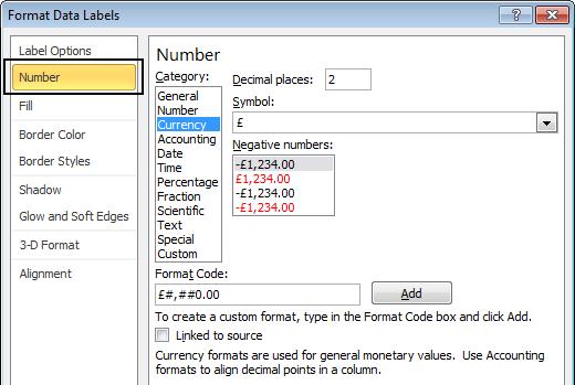 PowerPoint 2010 Advanced Page 47 Label Options: label options let you decide what is displayed within the label and include Series Name, Category Name and Value.