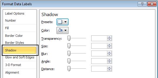 Click on the down arrow next to the Presets section of the dialog box and select a shadow type.