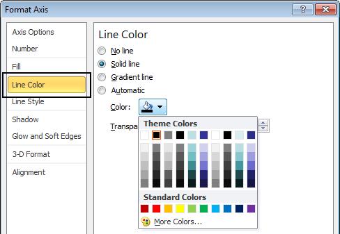 PowerPoint 2010 Advanced Page 54 Line Style: click on the