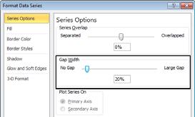 This will display the Format Data Series dialog box displaying the Series Options.