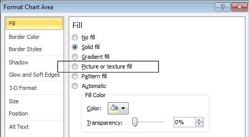 PowerPoint 2010 Advanced Page 67 Click on the Picture or texture fill option. Your dialog box will now look like this.