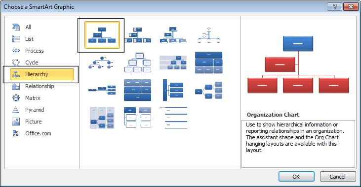 PowerPoint 2010 Advanced Page 7 Diagrams Creating and formatting an organization chart Open a presentation called Organization chart 01.