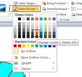 PowerPoint 2010 Advanced Page 81 Changing the color and weight of a video border Open a presentation called Video Borders.