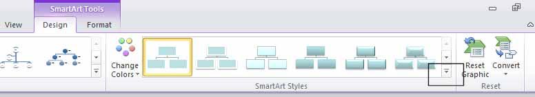 Now that you have created an organization chart you can apply smarter styles by selecting an option within the Smart Art Styles