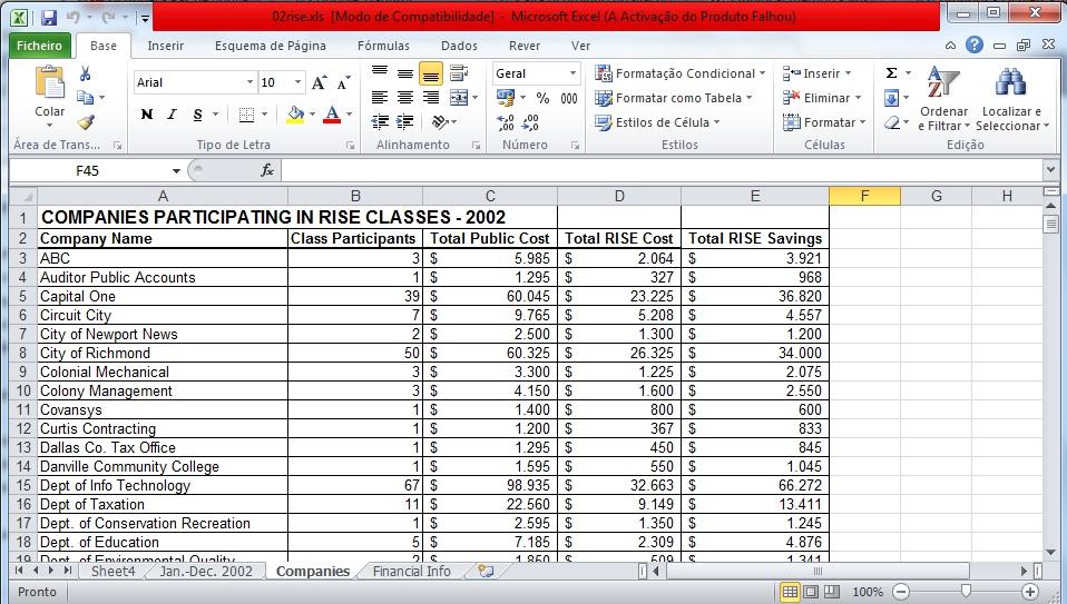 2.3. QUANTIFICATION ALGORITHMS 19 The Spreadsheet showed on the next figure will be used as an example, to present the quantification of each metrics on this specific case and the respective rating.