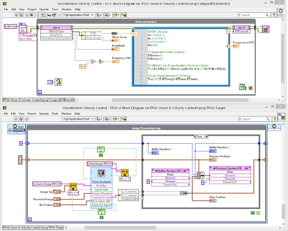 Integrated Software Define and redefine the functionality of your CompactRIO system with intuitive software, and use a single toolchain for every phase of your design cycle: from modeling and