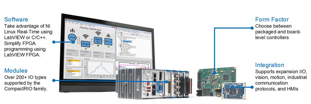 Platform-Based Approach to Control and Monitoring What Is the CompactRIO Platform?