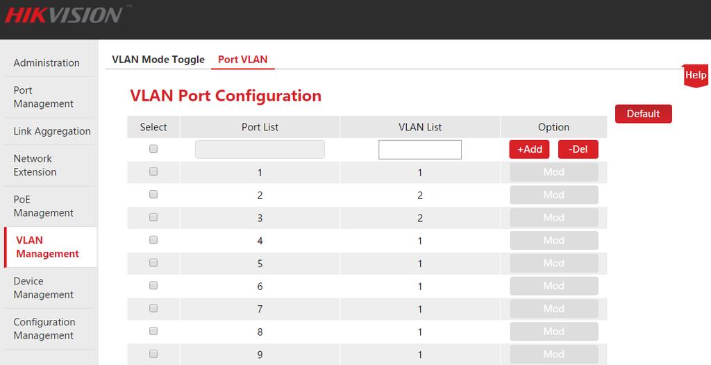 Modify Port VLAN Suppose to modify port 4 from VLAN 1 to VLAN2. Configuration Steps: 1.