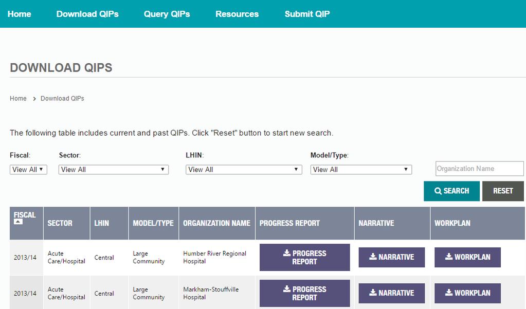 Download QIPs The Download QIPs tab contains all of the QIPs submitted to HQO. Users can easily search and sort by organization name, year, sector, LHIN, and organizational type/model.