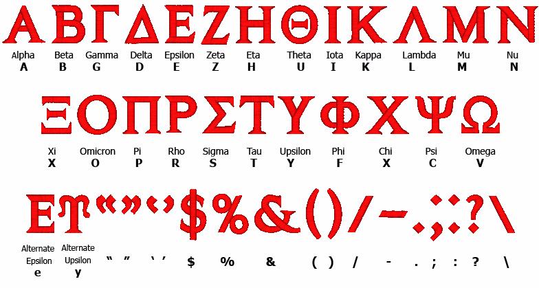 134 Pacesetter BES Lettering 2 Greek font The following graphic shows the available keystrokes for the
